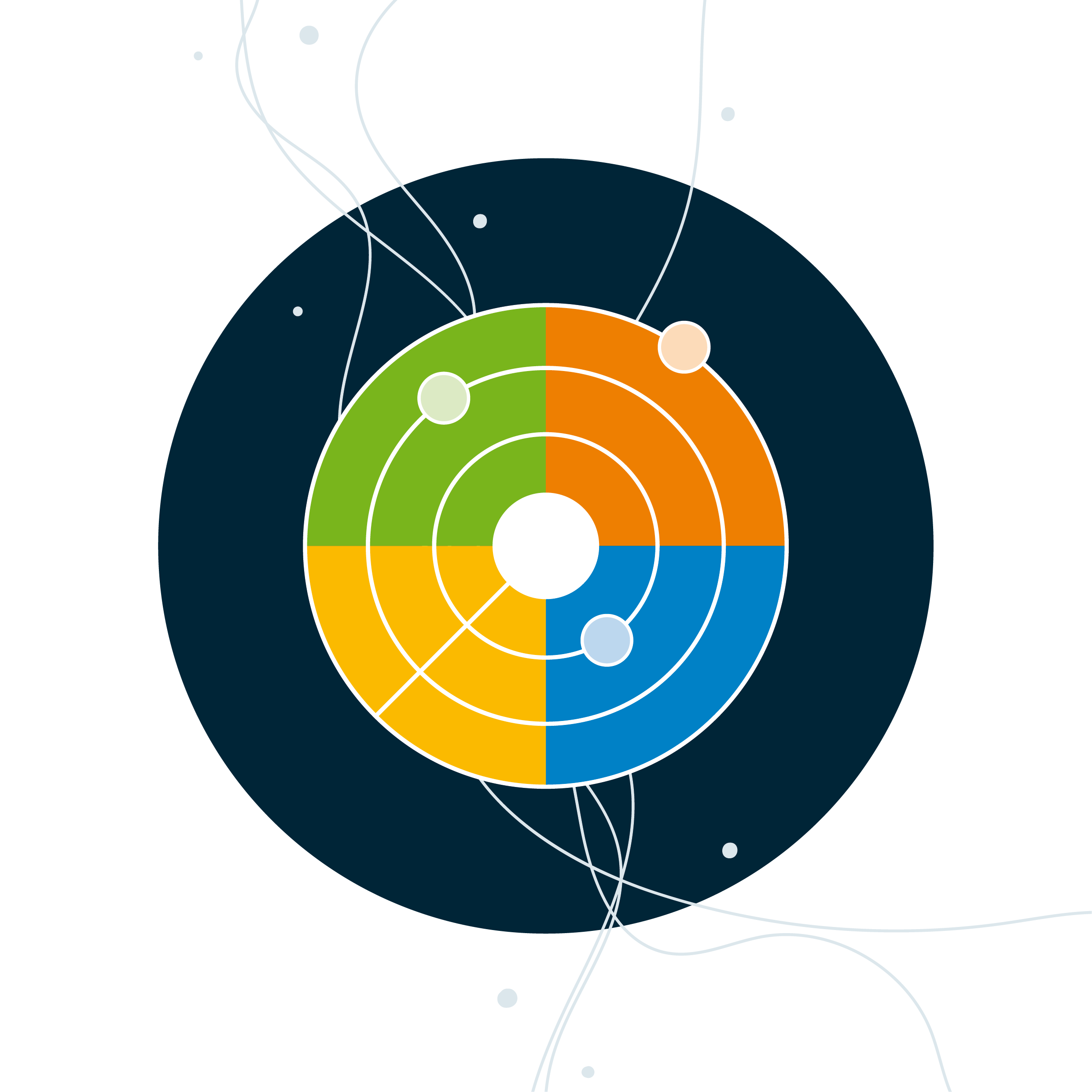 ICON future leadership radar